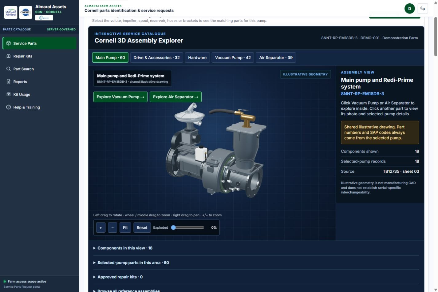 Cornell Pump Parts Portal — 3D parts explorer · demo asset