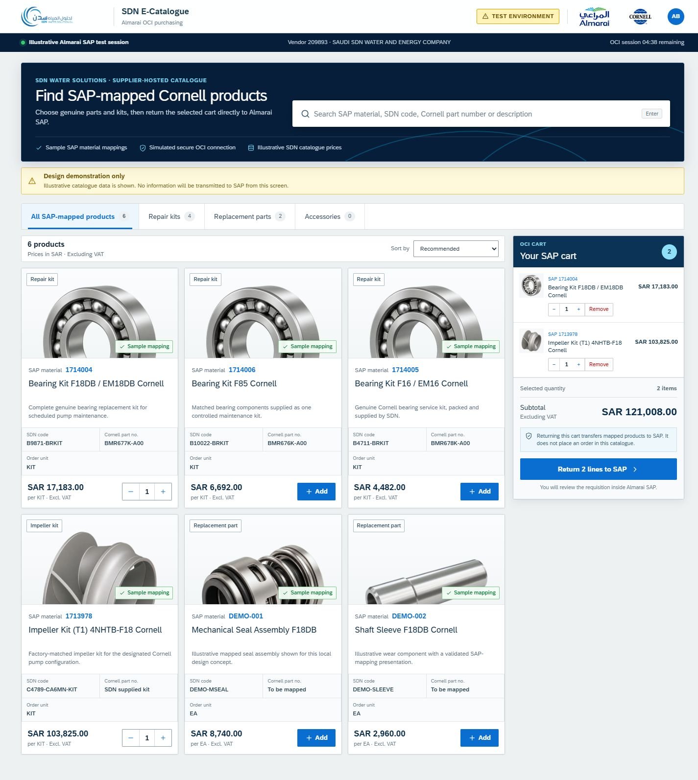 SDN Procurement E-Catalogue — OCI catalogue · design demo